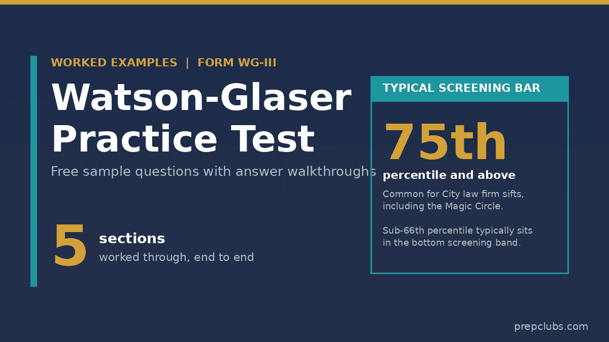 Watson-Glaser Practice Test 2026: Free Sample with Answer Walkthroughs